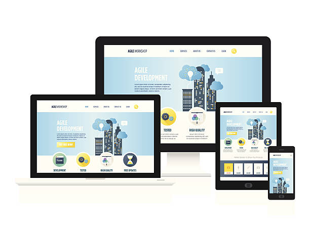 Read more about the article The Evolution of Web Development: From HTML to Modern Frameworks