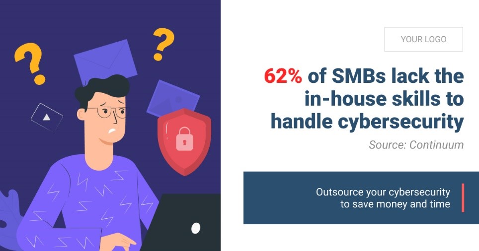 Read more about the article CYBER SECURITY FOR SMALL BUSINESSES: BEST PRACTICES.
