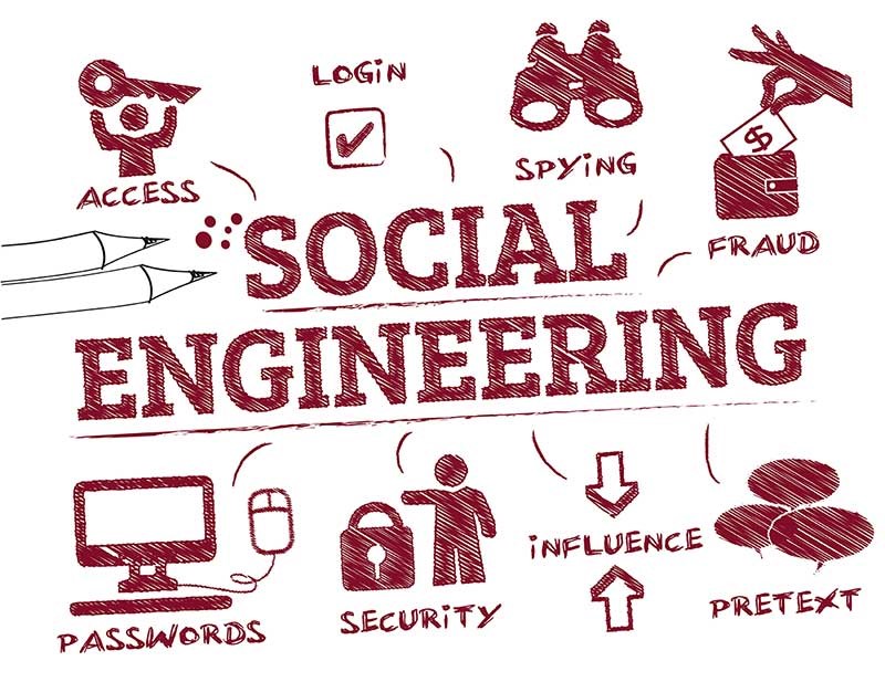 Read more about the article SOCIAL ENGINEERING ATTACKS: HOW TO RECOGNIZE AND DEFEND AGAINST THEM