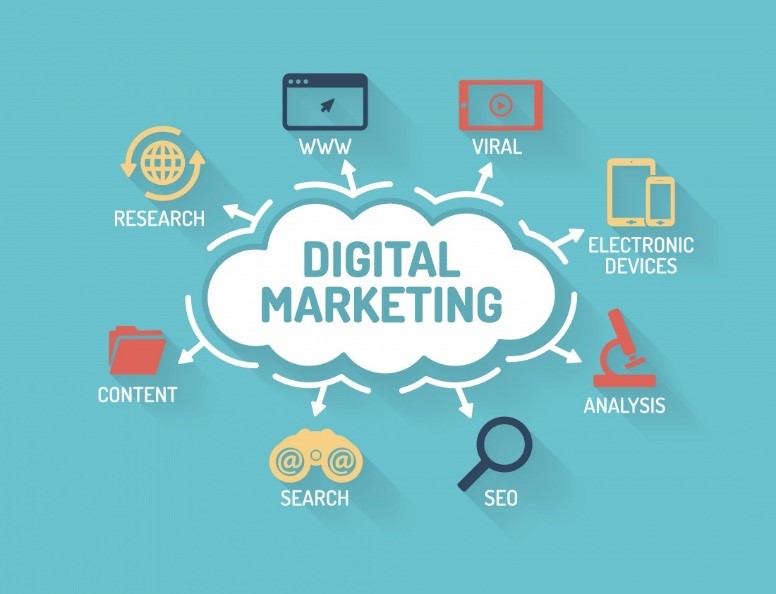 Read more about the article Unlocking the World of Digital Marketing: A Comprehensive Guide for Beginners