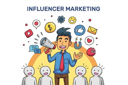 Read more about the article Decoding the Magic of Influencer Marketing: A Beginner’s Guide for Boosting Business Growth