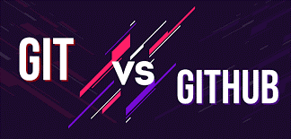 Read more about the article Introduction to Git and GitHub: Version Control Made Easy